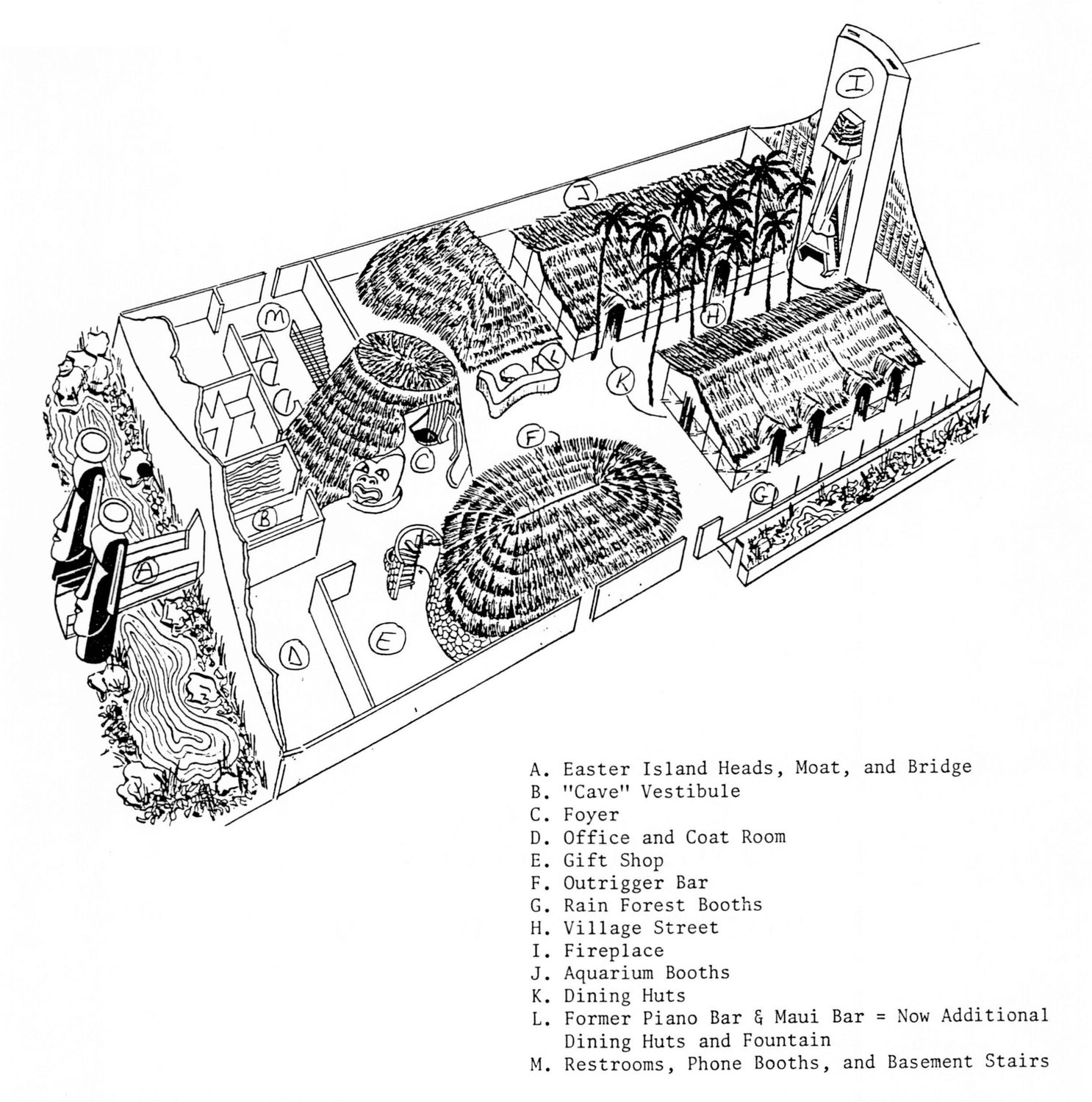 Cutaway of the restaurant