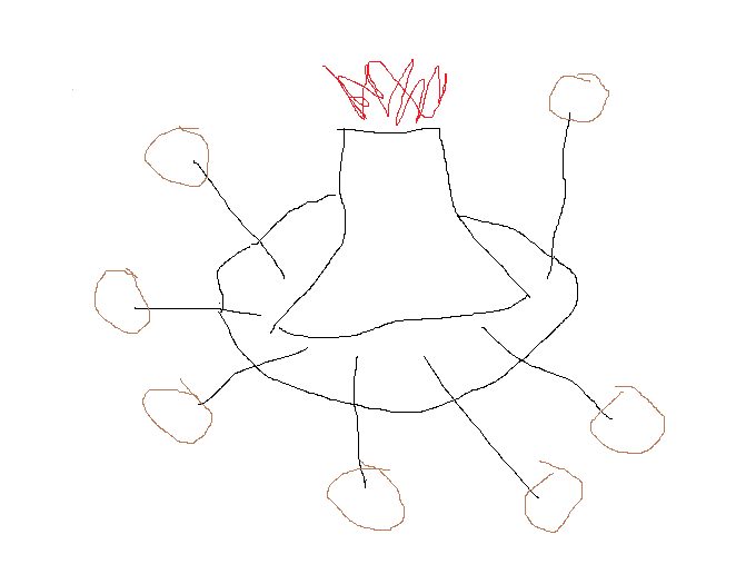 Ka-Po-Po, sketched from memory